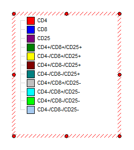 图 9.6 After Adding a Combination Gate Matrix (添加组合门矩阵后)